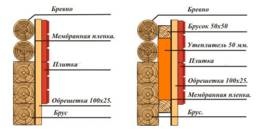 Утепление и отделка домов из бруса