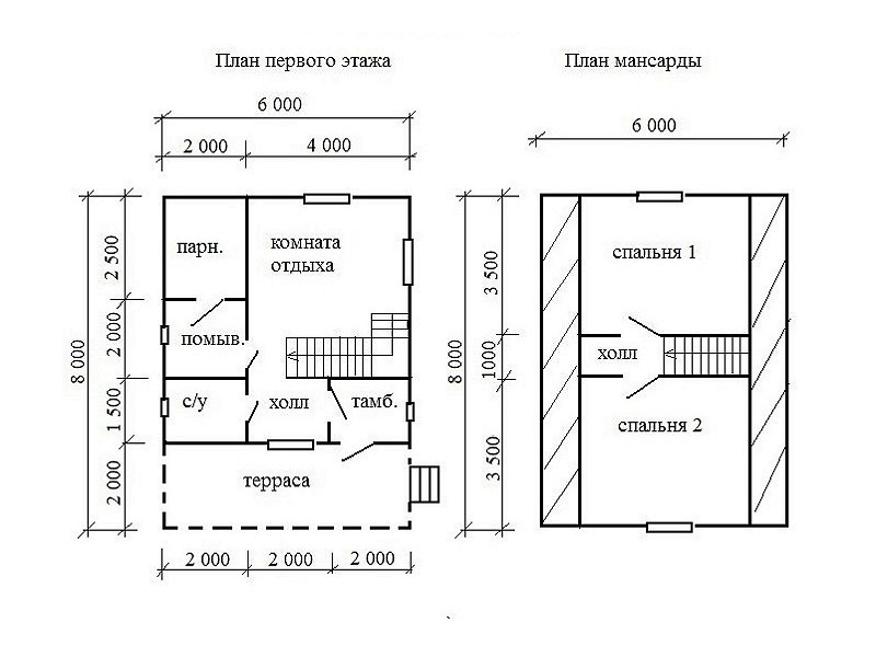 Сруб под крышу бани 6 х 8 м