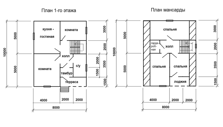 Каркасный дом 8 х 10 м