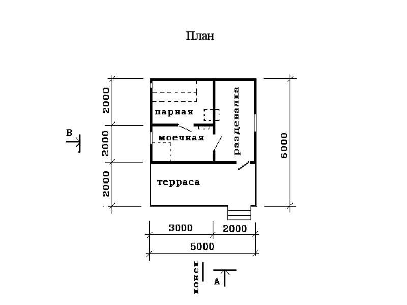 Бани из бруса