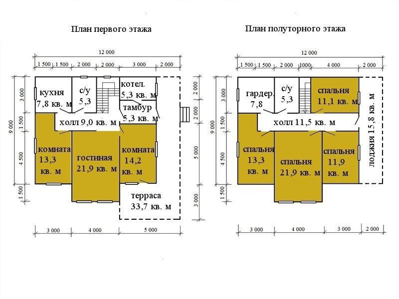 Каркасные дома для постоянного проживания