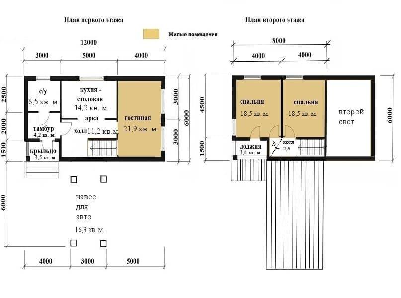 Каркасные дома для постоянного проживания