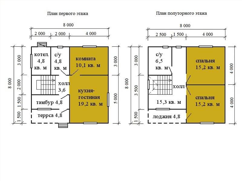 Каркасные дома для постоянного проживания