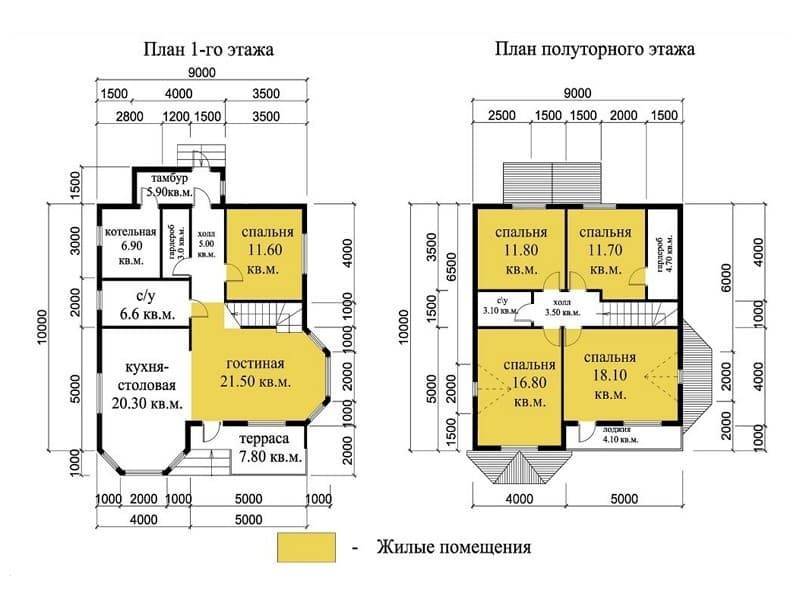 Каркасные дома для постоянного проживания