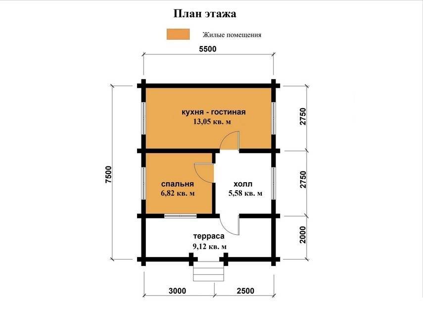 Строительство домов из бревна