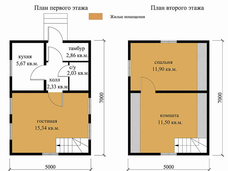 Дома из профилированного бруса