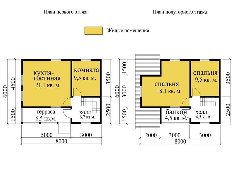Дома из профилированного бруса