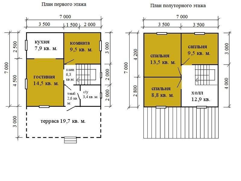 Дома из профилированного бруса