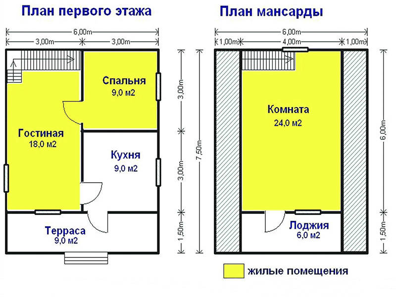 Дома из бруса
