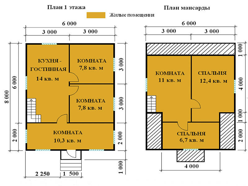 Дома из бруса