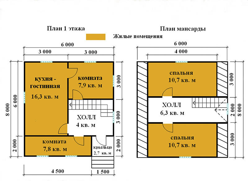 Дома из бруса