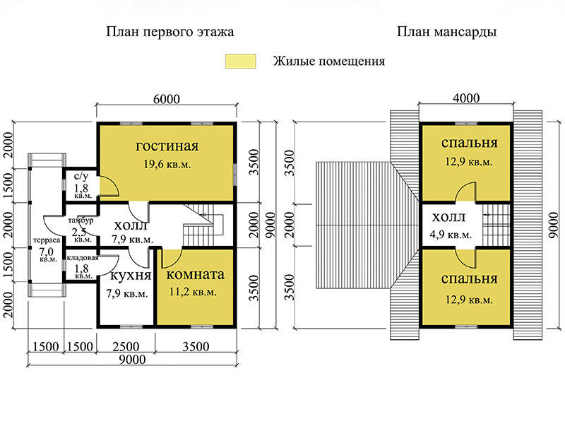 Дома из бруса