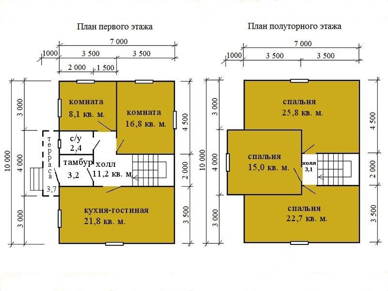 Дома из бруса