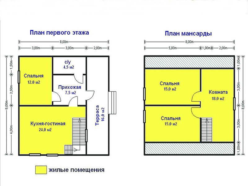 Дома из бруса