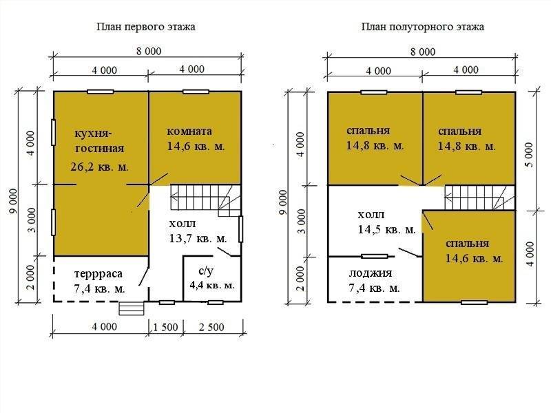 Дома из бруса