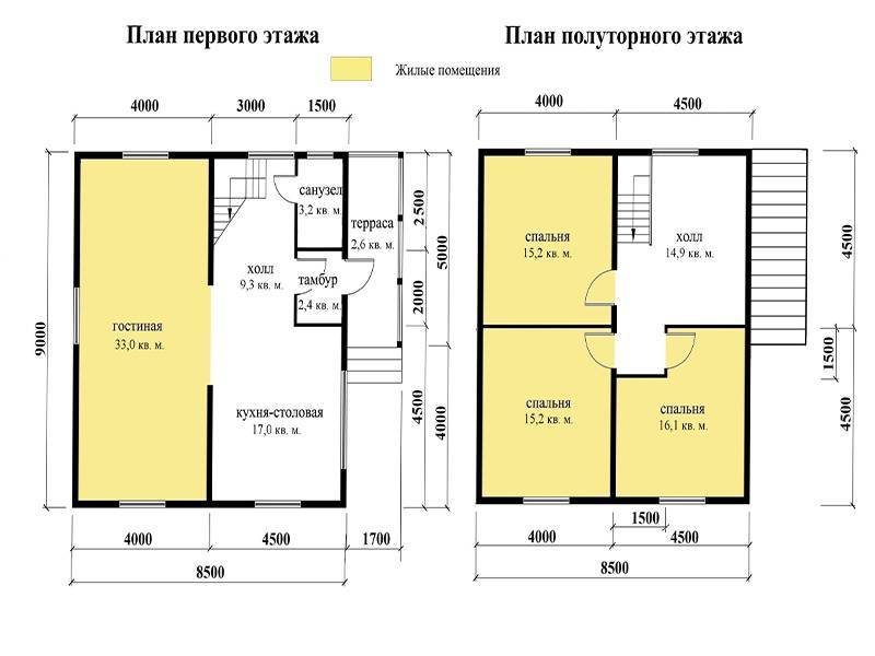 Дома из бруса
