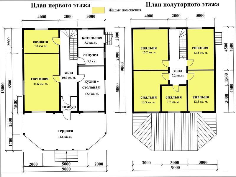 Дома из бруса