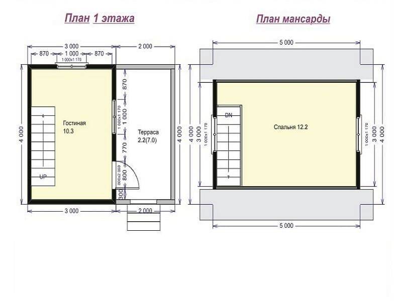 Дома из бруса