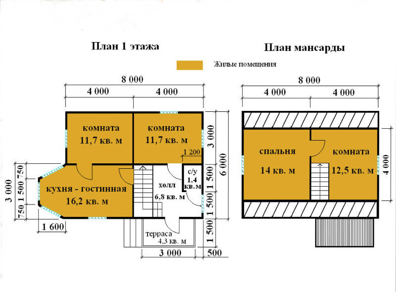 Дома из бруса