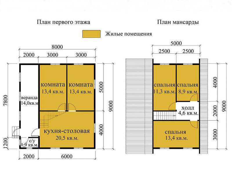 Дома из бруса