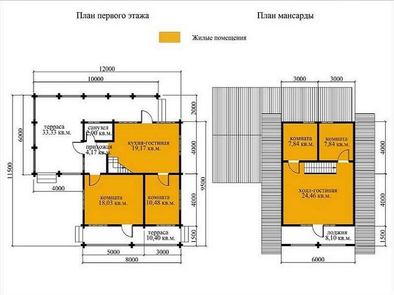 Дома из бруса