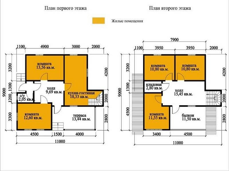Популярные дома из бруса для постоянного проживания