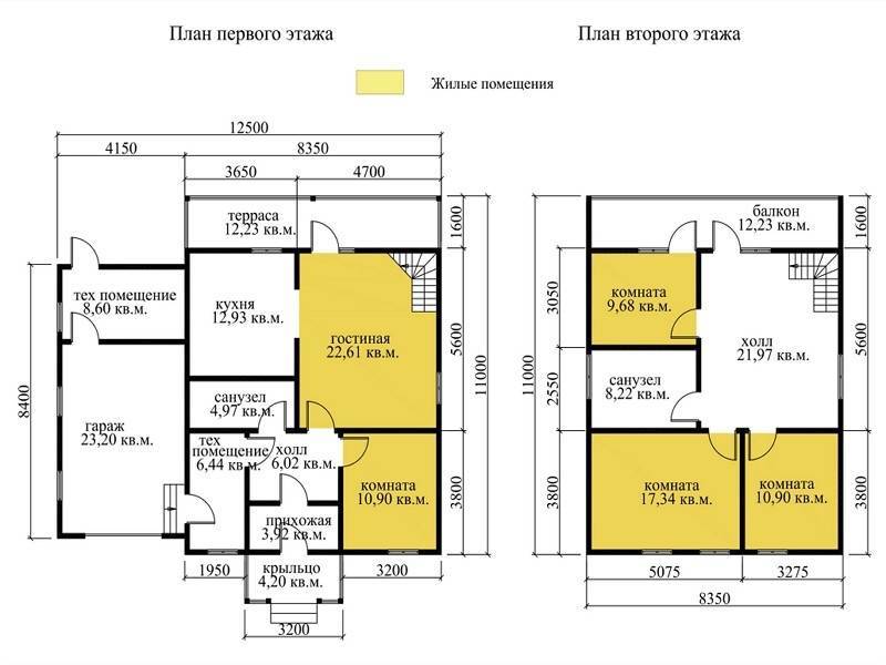 Популярные дома из бруса для постоянного проживания