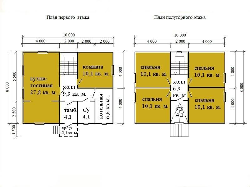 Популярные дома из бруса для постоянного проживания