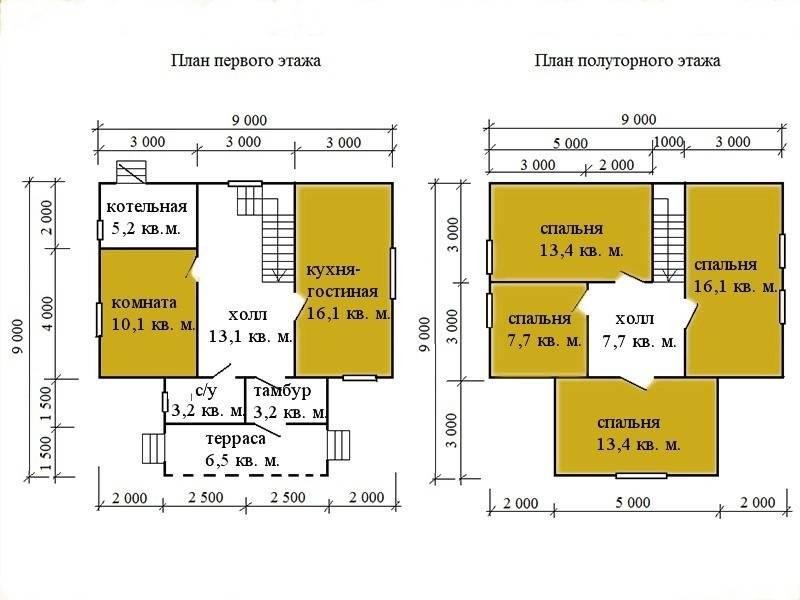 Популярные дома из бруса для постоянного проживания