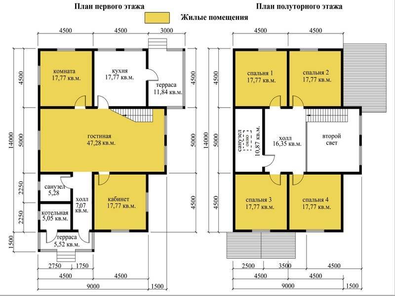 Популярные дома из бруса для постоянного проживания