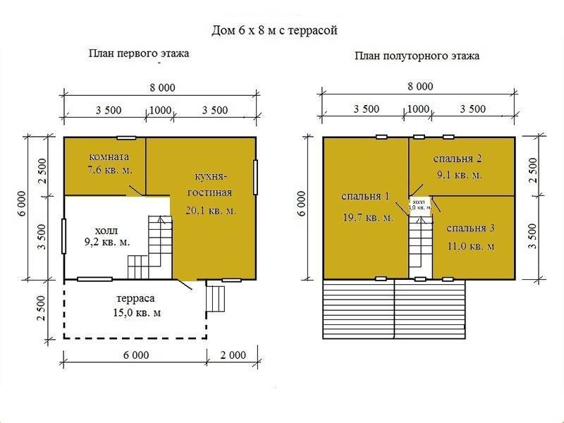 Дома из двойного бруса
