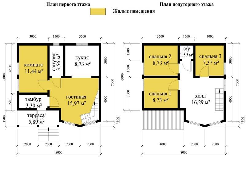 Популярные дома из сухого бруса