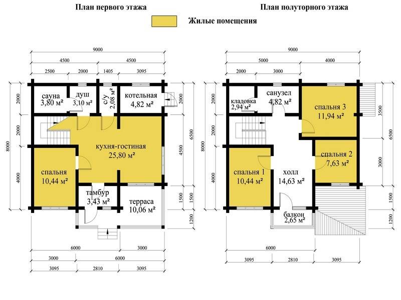 Популярные дома из сухого бруса
