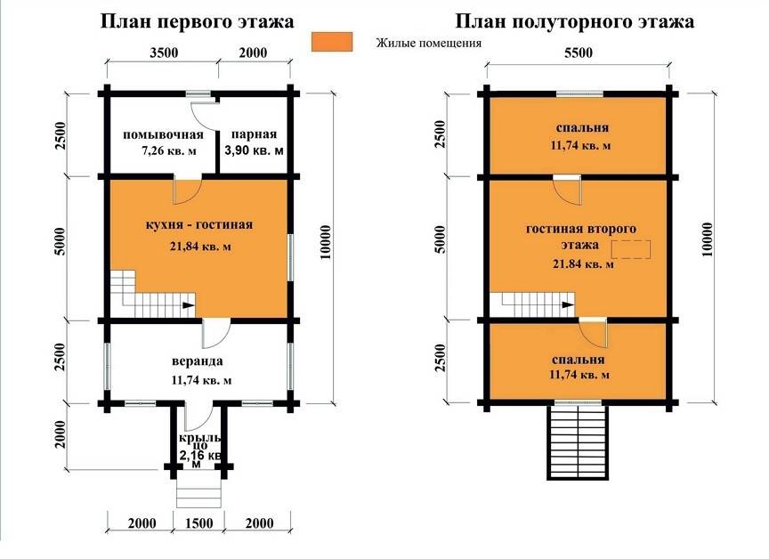 Бани из бревна